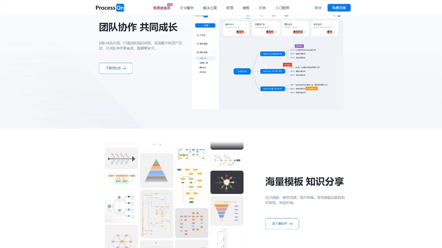 ProcessOn 界面截图