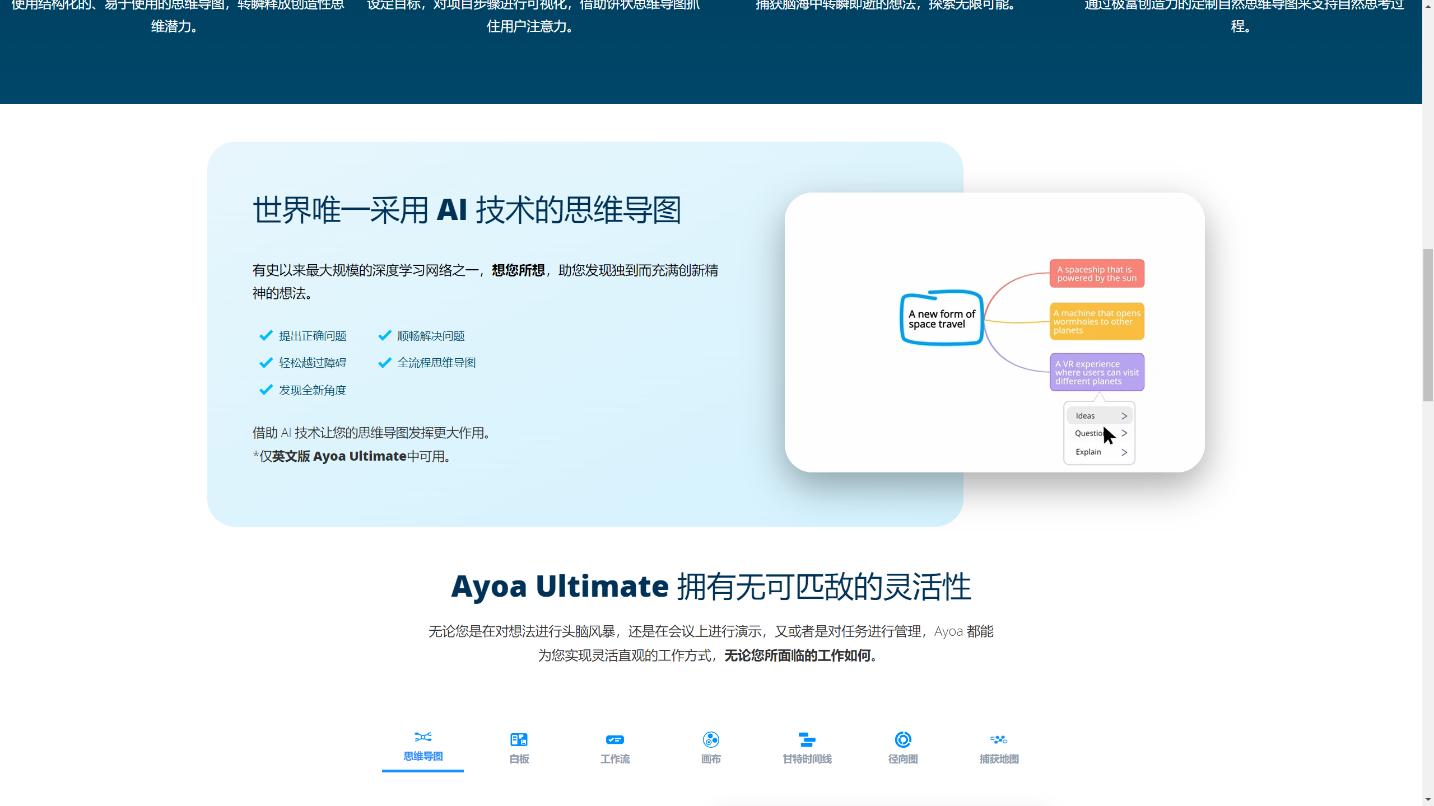 Ayoa Ultimate 界面截图