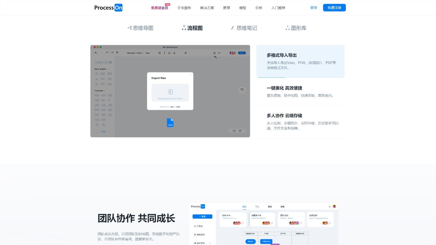 ProcessOn 界面截图