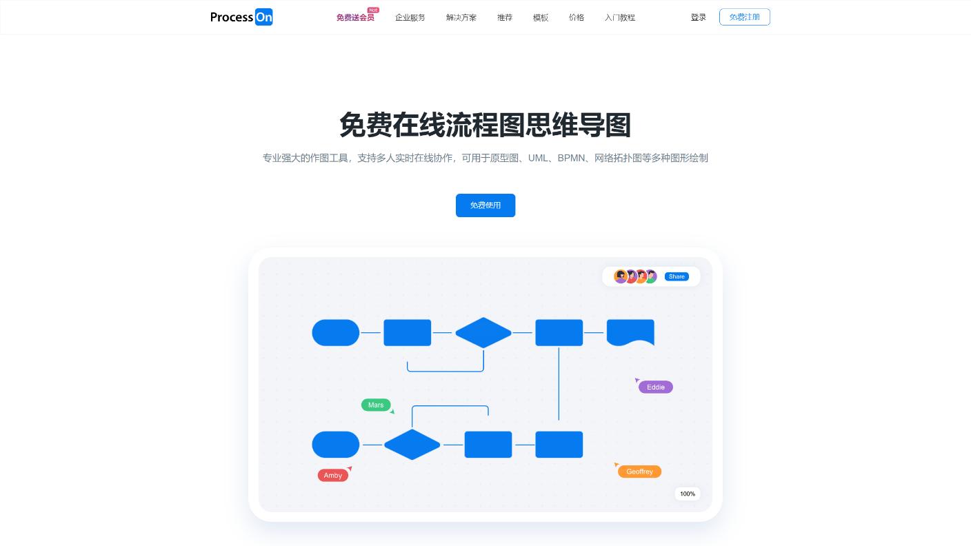 ProcessOn 界面截图