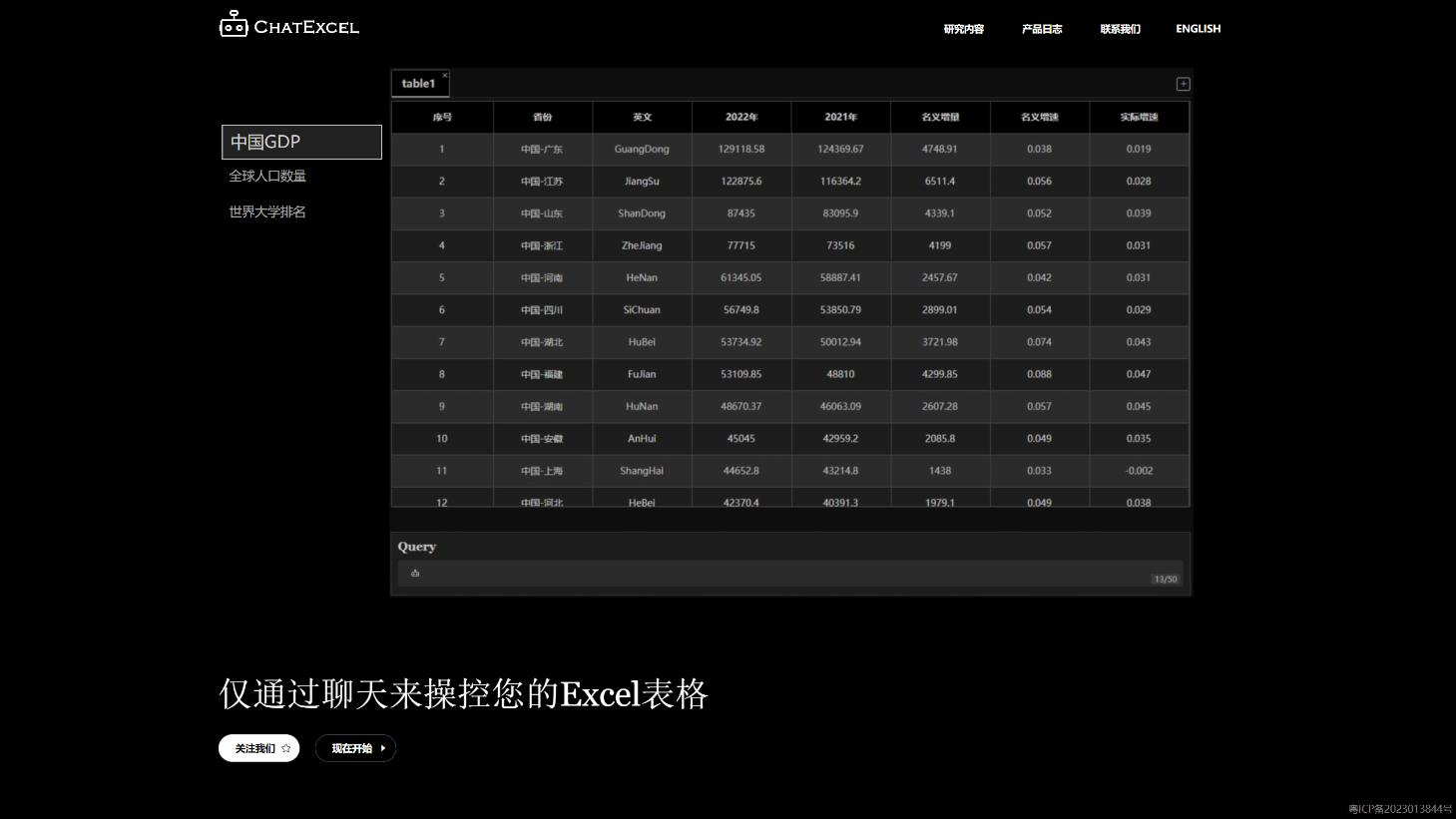 酷表ChatExcel 界面截图
